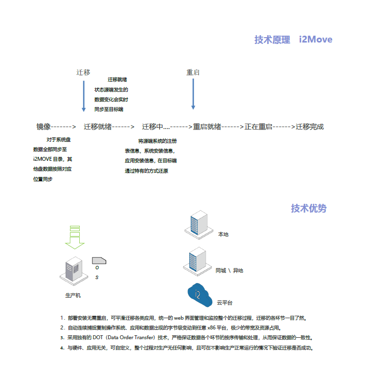 1543214471468334.png image.png