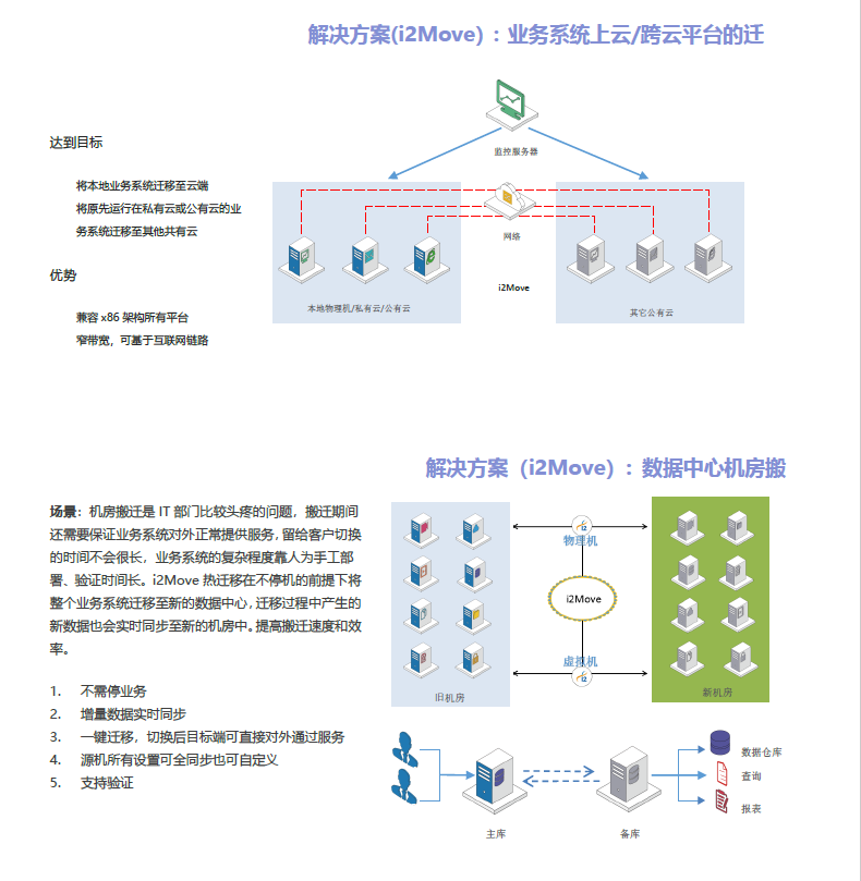 1543214880839563.png image.png